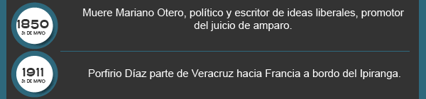 Imagen del Efemeride